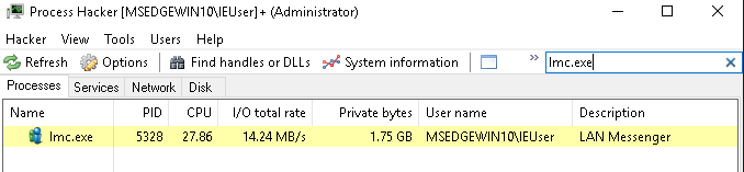 Process Hacker shows 1.7gb of memory being used